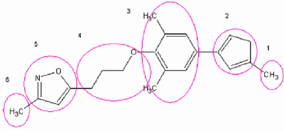 Figure2