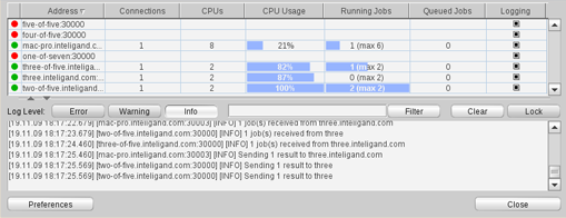 Network Monitor