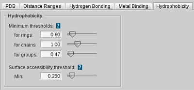 chemical feature hydrophobicity settings