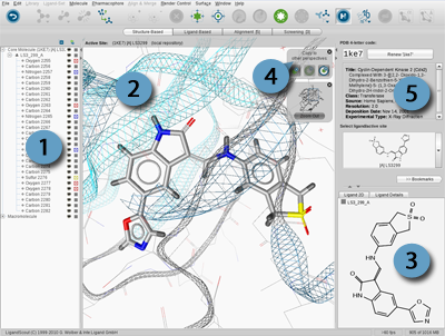 Basic User Interface Modules: Hierarchy View (1), 3D View (2), 2D View (3), Copyboard Widget (4) and control panel (5)