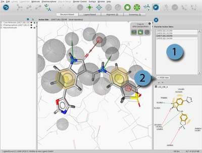 The Bookmark View of the Structure-Based Modeling Perspective: Bookmarks Panel (1) and PDB View button (2)