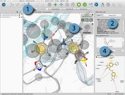 The PDB View of the Structure-Based Modeling Perspective (1): PDB Panel (2), Zoom Out Widget (3) and Bookmark View button (4)